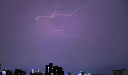 打雷视频,揭秘震撼人心的打雷瞬间